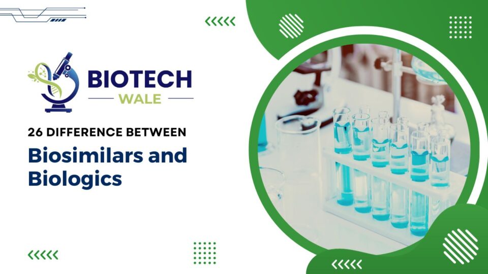 26 Difference Between Biosimilars and Biologics26 Difference Between Biosimilars and Biologics