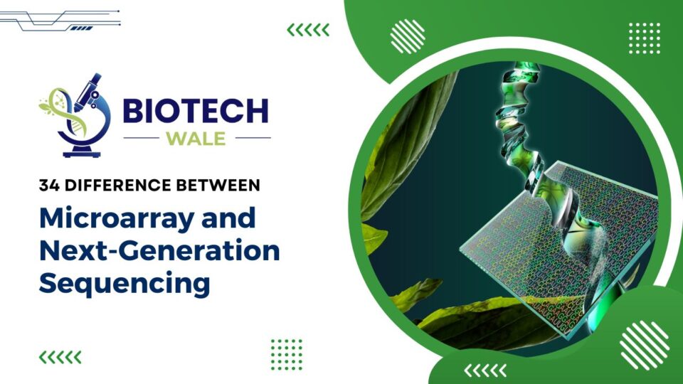 34 Diff Between Microarray and Next-Generation Sequencing