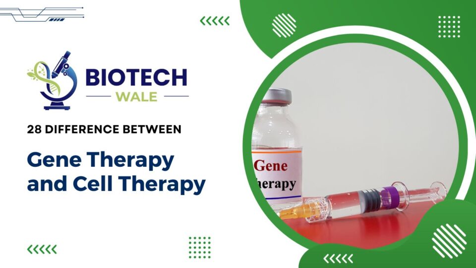 Gene Therapy and Cell Therapy